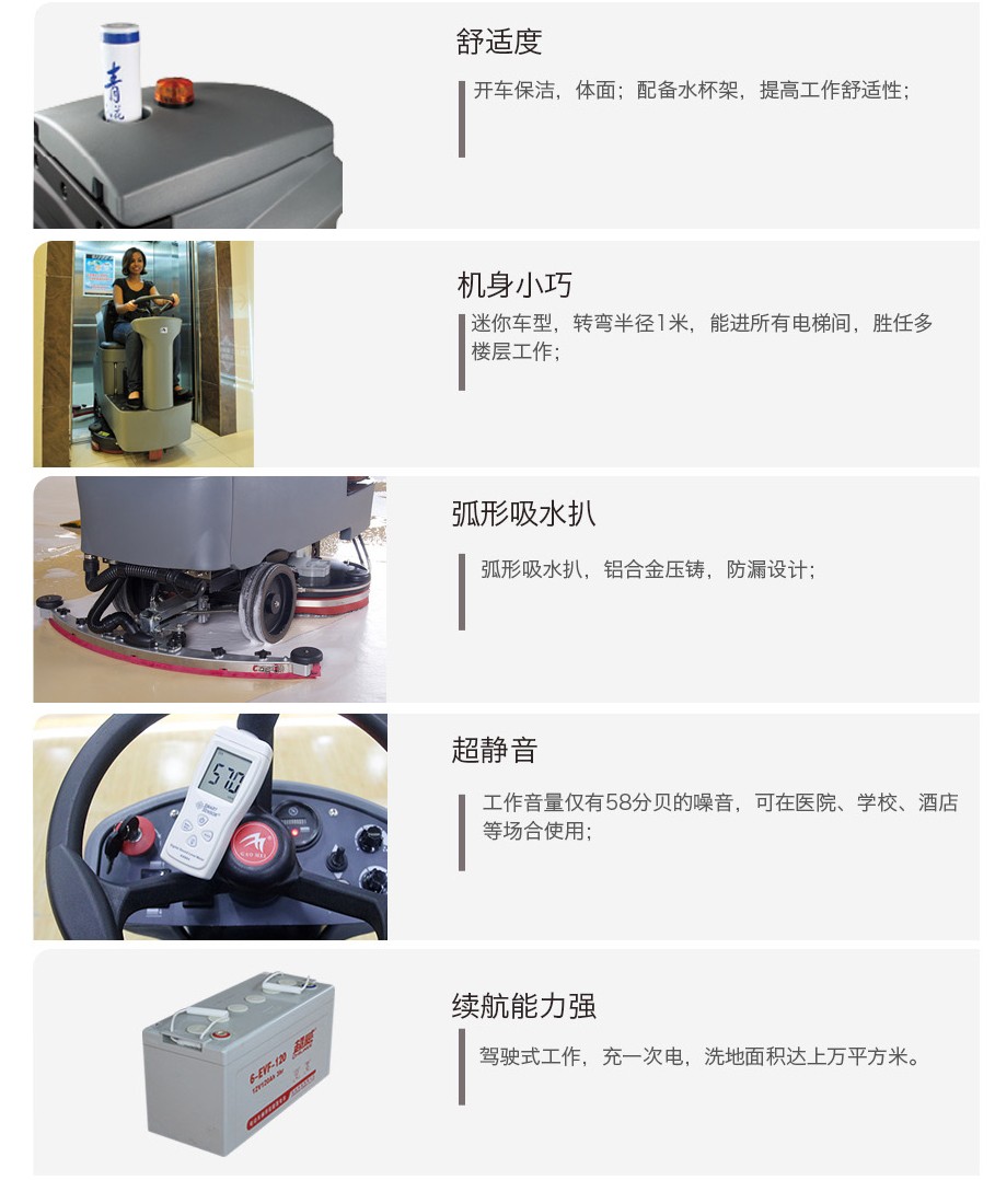 GM-MINI高美迷你洗地車特色優勢.jpg GM-MINI高美迷你洗地車特色優勢.jpg