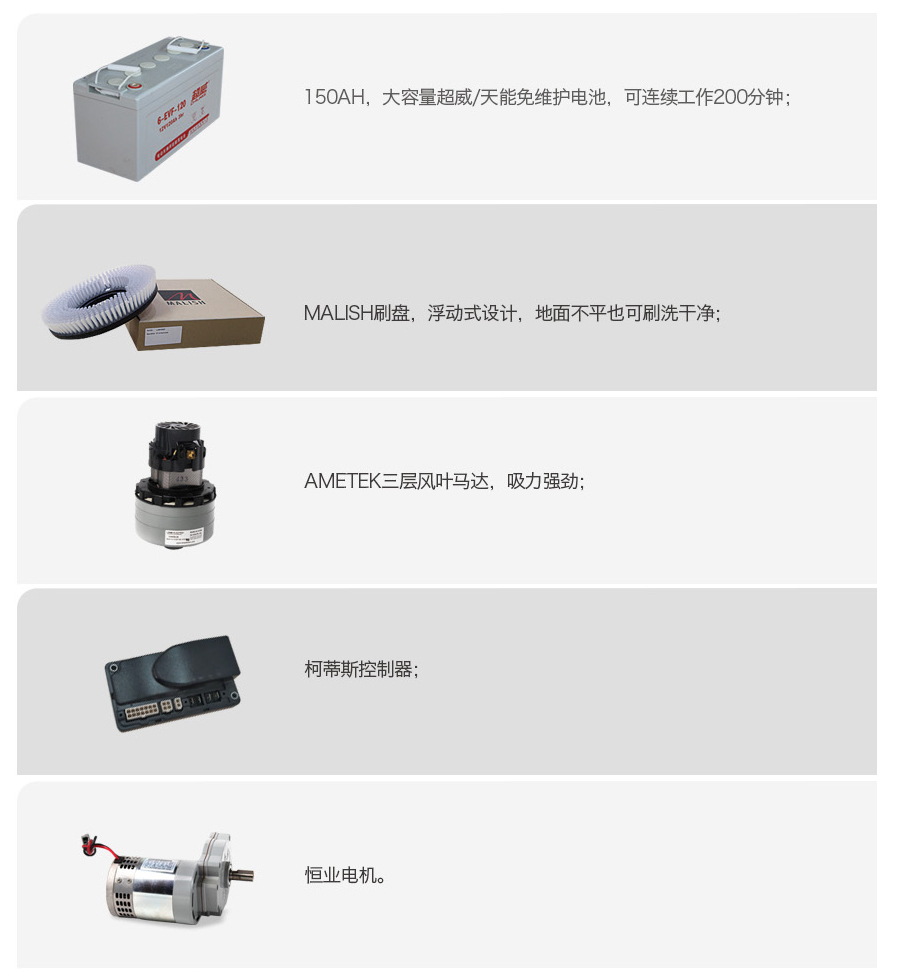 GM-MINI高美迷你洗地車|迷你駕駛洗地機產品配件.jpg GM-MINI高美迷你洗地車|迷你駕駛洗地機產品配件.jpg