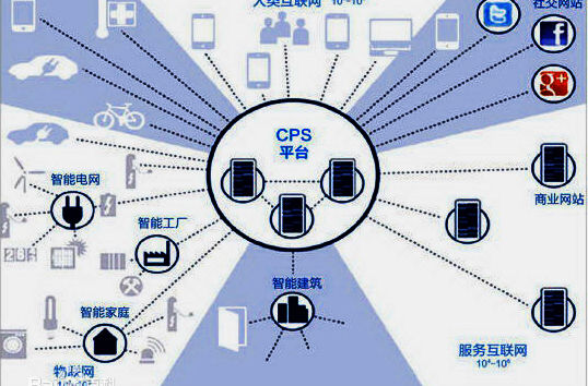 工業(yè)自動掃地機在工業(yè)中的作用有多大呢.jpg 工業(yè)自動掃地機在工業(yè)中的作用有多大呢.jpg