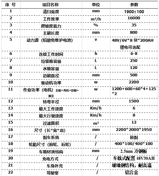 202204011648799289171119.jpg 1648799243(1).jpg